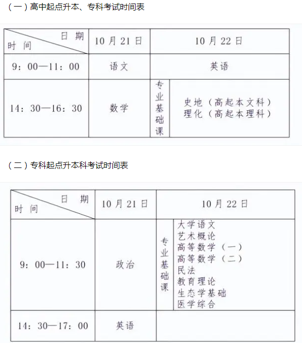 今年河北成人高考考試時(shí)間？