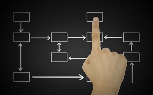 成人高考考試是全國(guó)統(tǒng)一試卷嗎？