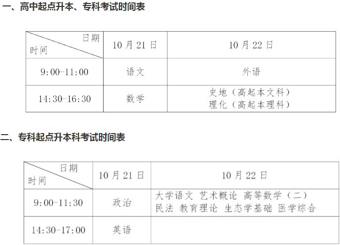 廣東成人高考科目時間安排？