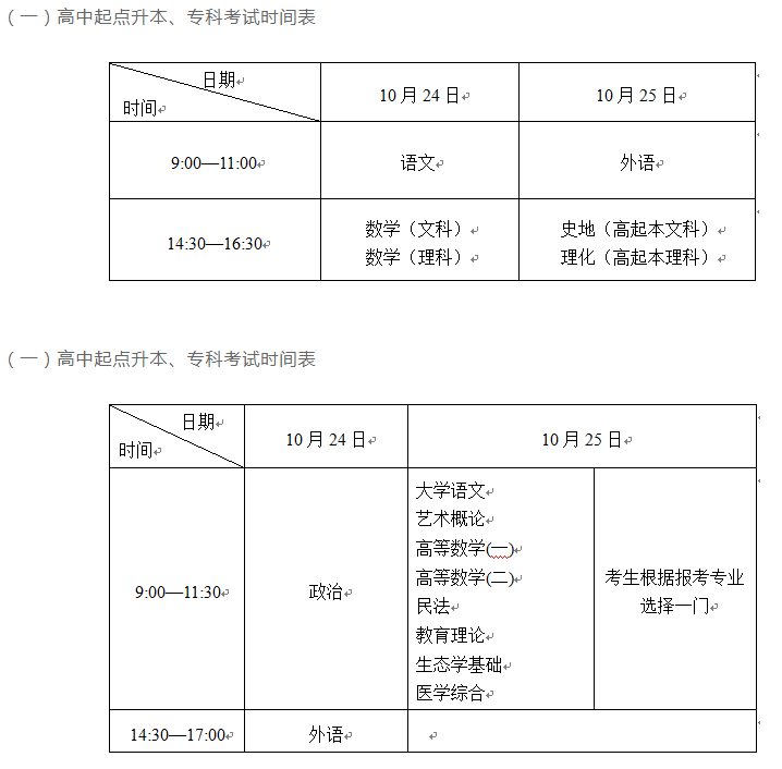 江蘇省成人高考時間2020？