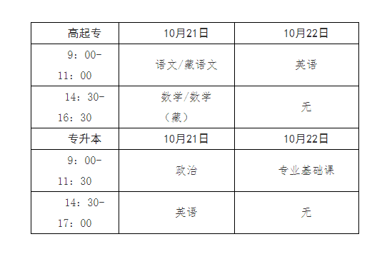 青海省成人高考網上報名及現(xiàn)場確認通告