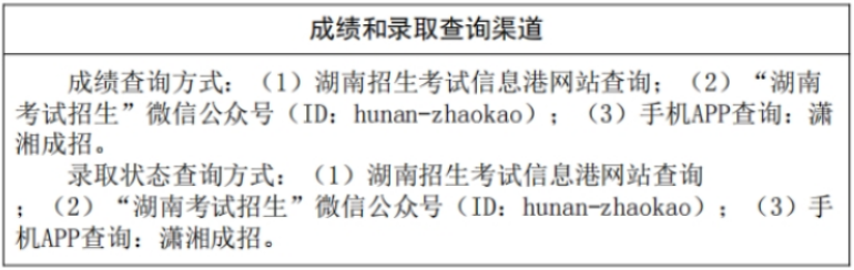 湖南省2024年成人高校招生錄取控制分?jǐn)?shù)線(xiàn)及征集志愿計(jì)劃公布時(shí)間和考生填報(bào)時(shí)間