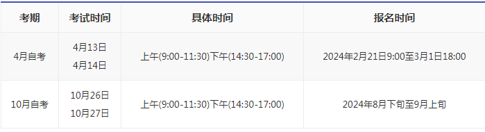 廣西自考報(bào)名時(shí)間多久2024？