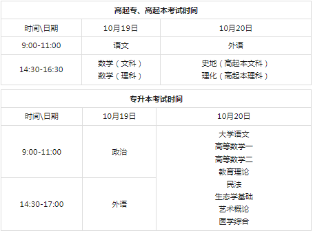 貴陽(yáng)成人高考考試時(shí)間2024？