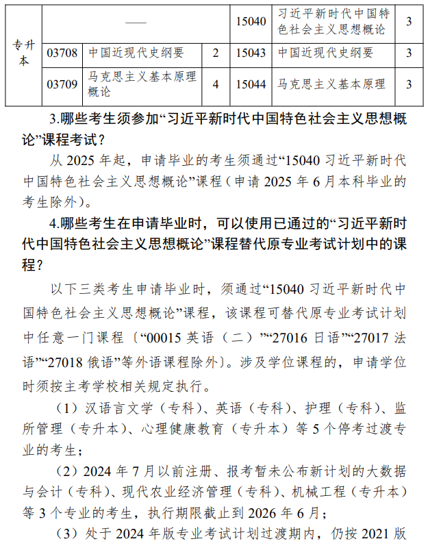 江蘇省高等教育自學(xué)考試面向社會開考專業(yè)思想政治理論課課程設(shè)置調(diào)整問答 江蘇省高等教育自學(xué)考試面向社會開考專業(yè)思想政治理論課課程設(shè)置調(diào)整問答
