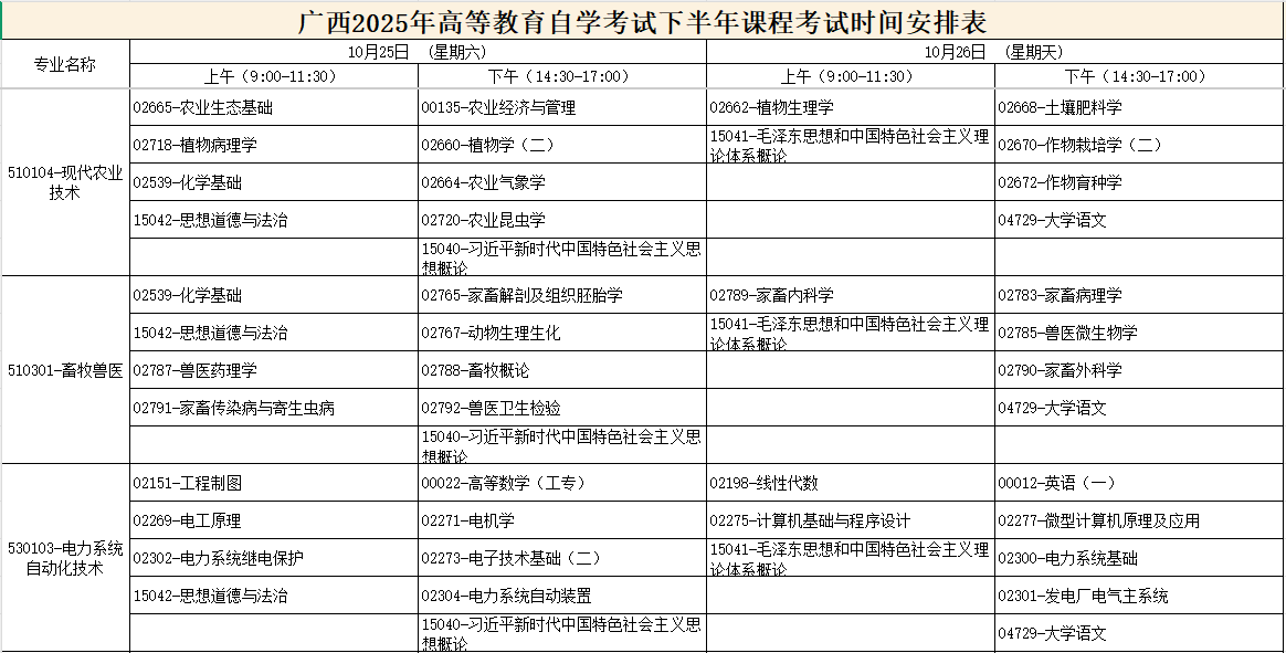 2025年10月廣西自考考試安排 2025年10月廣西自考考試安排