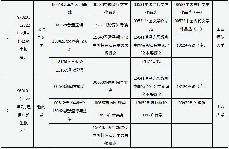 ?2025年10月山西省自考考試安排 ?2025年10月山西省自考考試安排