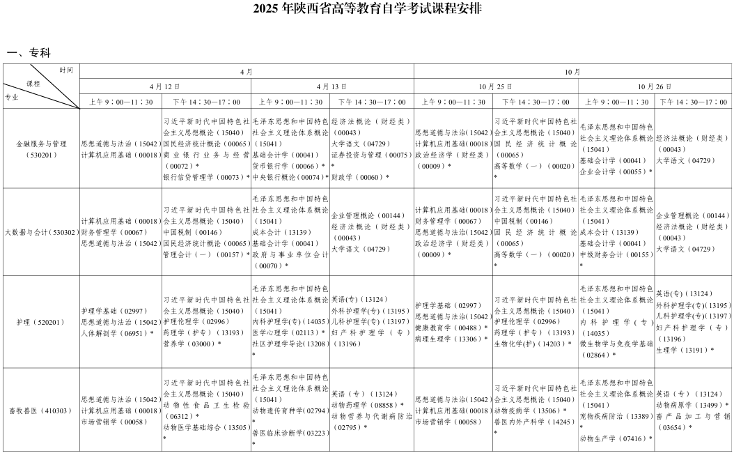 ?2025年10月陜西省自考考試安排 ?2025年10月陜西省自考考試安排