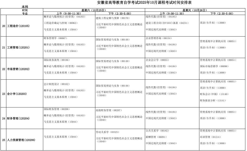 2025年10月安徽省自考考試安排 2025年10月安徽省自考考試安排