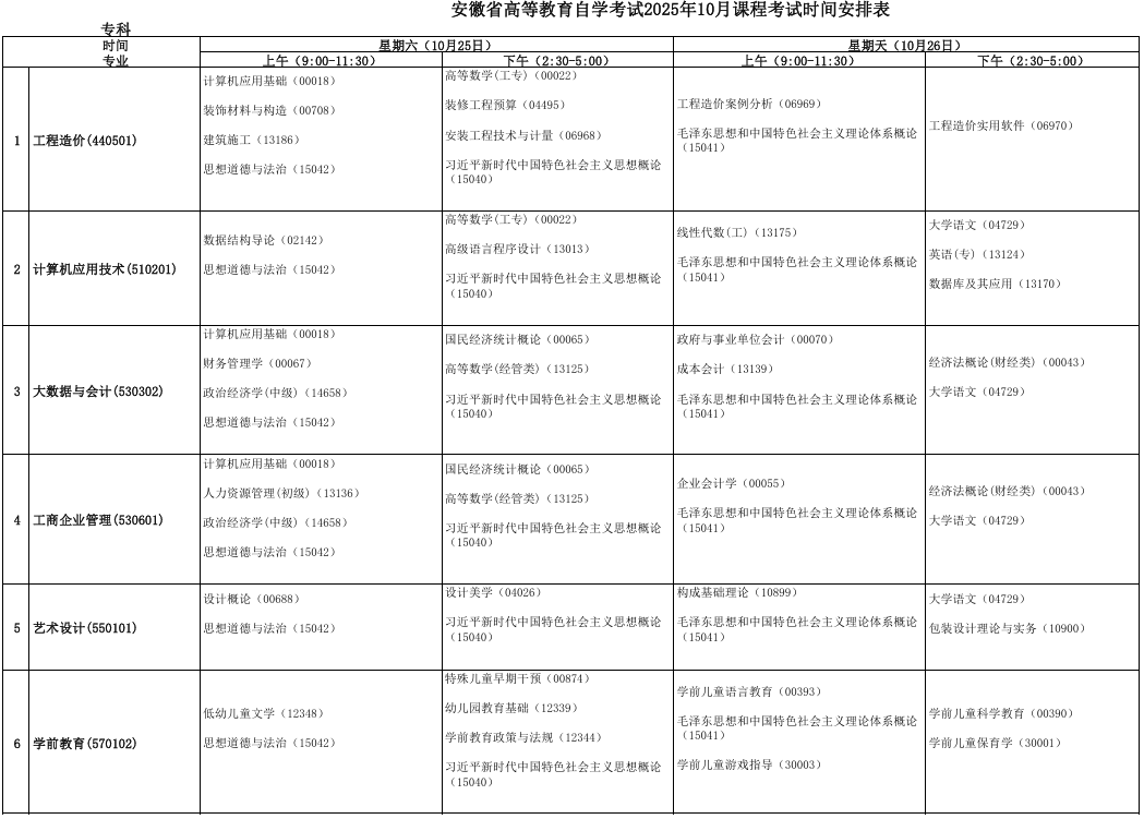 2025年10月安徽省自考考試安排 2025年10月安徽省自考考試安排