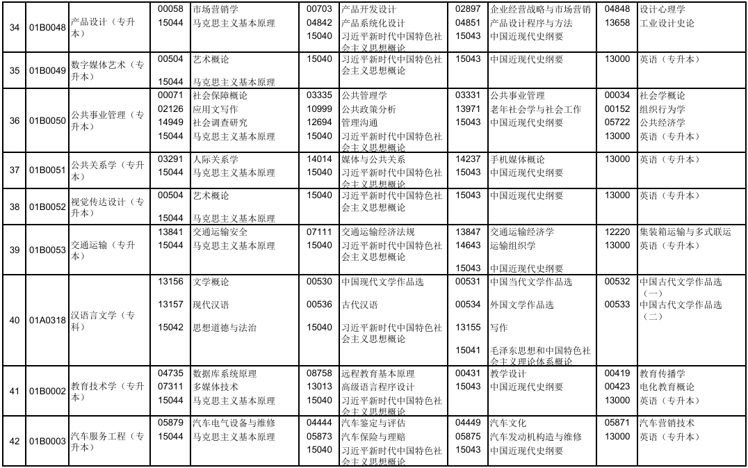 2025年10月北京市自考考試安排 2025年10月北京市自考考試安排