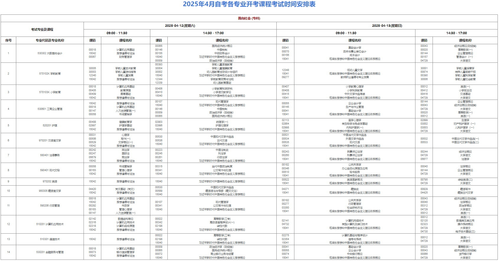?2025年4月西藏自治區(qū)自考考試安排