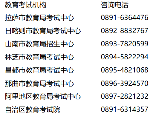 西藏2025年4月自學(xué)考試業(yè)務(wù)受理公告