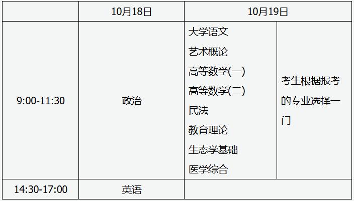山西招生考試網(wǎng):2025年全國成人高校招生統(tǒng)一考試時間表 山西招生考試網(wǎng):2025年全國成人高校招生統(tǒng)一考試時間表