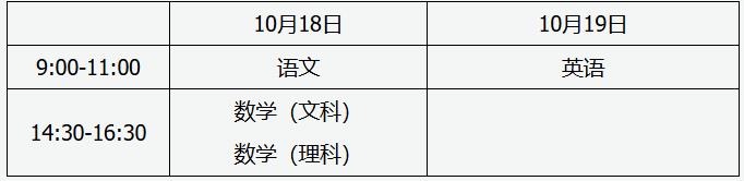 山西招生考試網(wǎng):2025年全國成人高校招生統(tǒng)一考試時間表 山西招生考試網(wǎng):2025年全國成人高校招生統(tǒng)一考試時間表