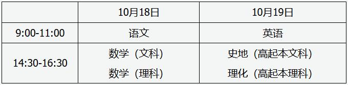 山西招生考試網(wǎng):2025年全國成人高校招生統(tǒng)一考試時間表 山西招生考試網(wǎng):2025年全國成人高校招生統(tǒng)一考試時間表