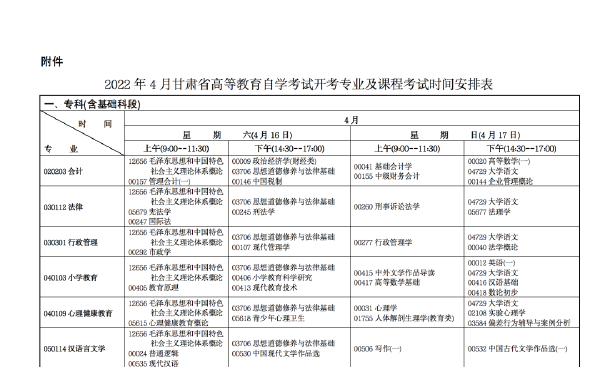 2022年4月甘肅省高等教育自學(xué)考試開考專業(yè)及課程考試時間安排-1 2022年4月甘肅省高等教育自學(xué)考試開考專業(yè)及課程考試時間安排-1