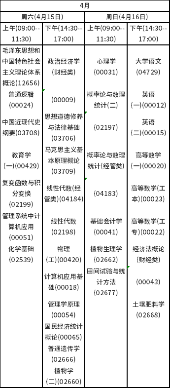 2023年4月海南自考考試時(shí)間安排分享！-1