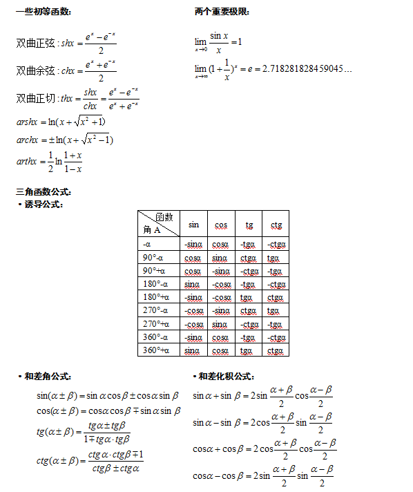 成考數(shù)學公式匯總-1 成考數(shù)學公式匯總-1