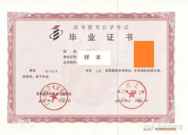 2023年成人自考證書(shū)圖片！證書(shū)如何申請(qǐng)？-1