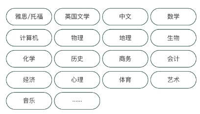 2025年青島墨爾文中學(xué)招生簡(jiǎn)章 2025年青島墨爾文中學(xué)招生簡(jiǎn)章