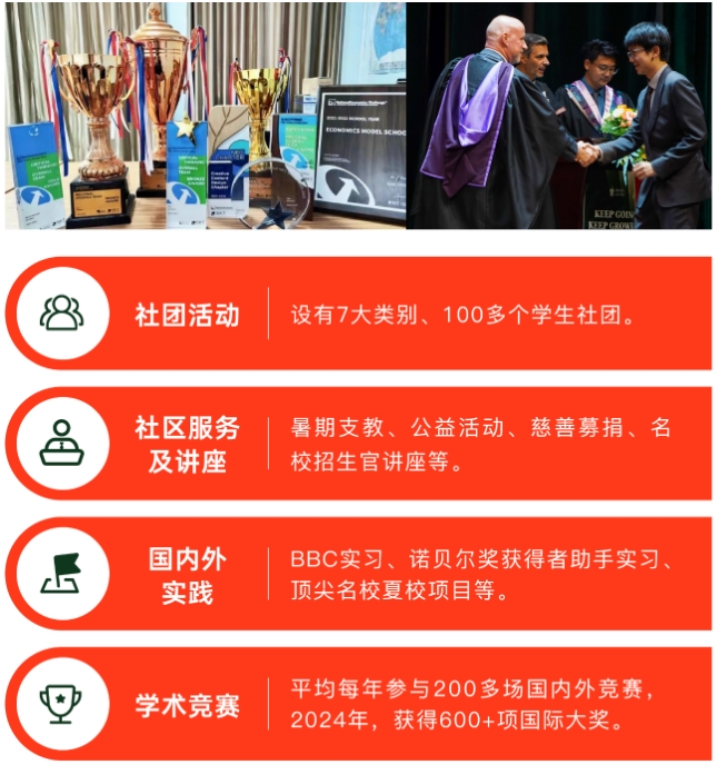 2025年青島墨爾文中學(xué)招生簡(jiǎn)章 2025年青島墨爾文中學(xué)招生簡(jiǎn)章