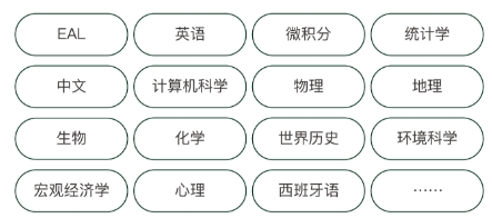 2025年青島墨爾文中學(xué)招生簡(jiǎn)章 2025年青島墨爾文中學(xué)招生簡(jiǎn)章