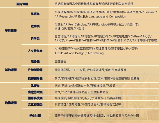 2025新津成外創(chuàng)新融合實驗班招生簡章 2025新津成外創(chuàng)新融合實驗班招生簡章