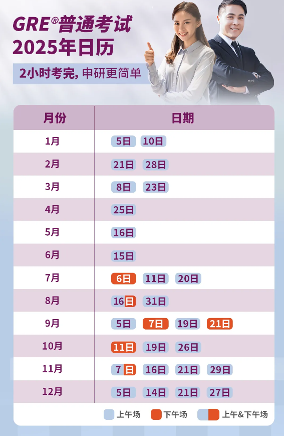 官宣！2025年GRE全年考試日現(xiàn)已公布