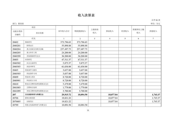W020210708362755517931_page-0012