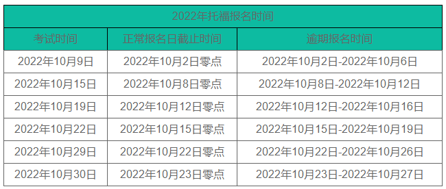 2022年遼寧10月托福考試時間