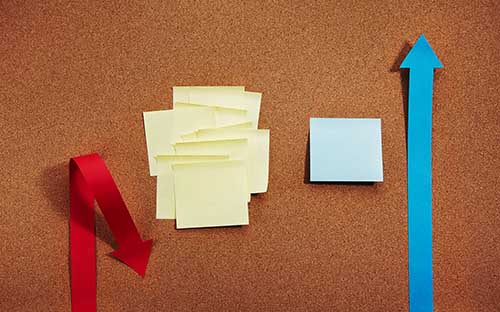 跨省怎么報名自考本科？有哪些要求？