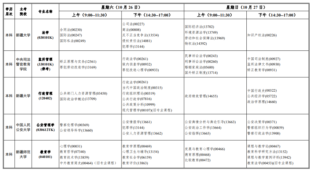2024年10月新疆自考考試安排
