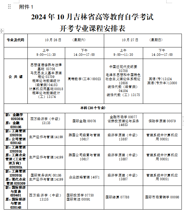 2024年10月吉林省自學(xué)考試考試安排