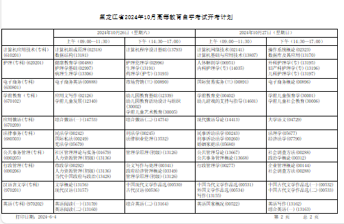 2024年10月黑龍江省自考考試安排