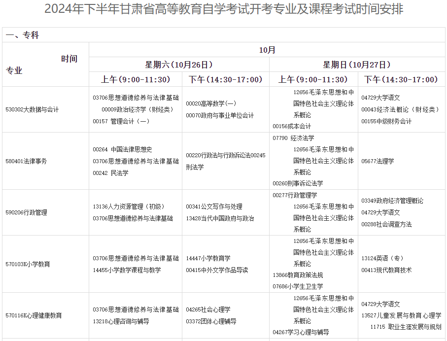 2024年10月甘肅自考考試安排