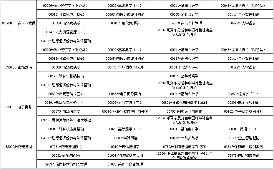 2024年10月廣西自學(xué)考試考試安排