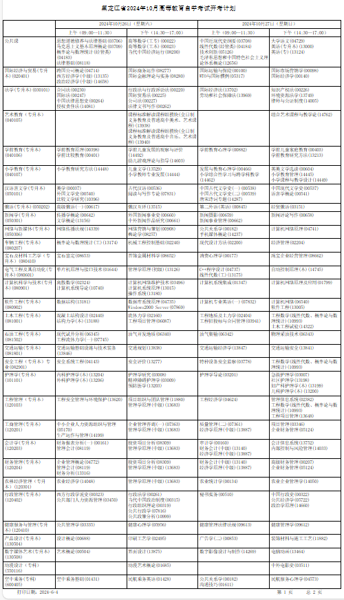 2024年10月黑龍江省自考考試安排
