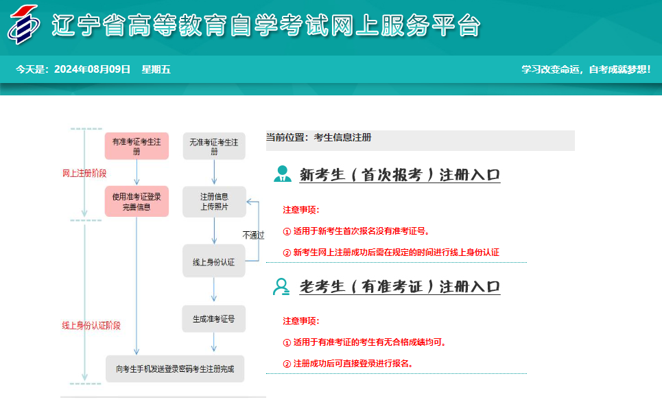 2025年上半年遼寧省自考報名官網(wǎng)