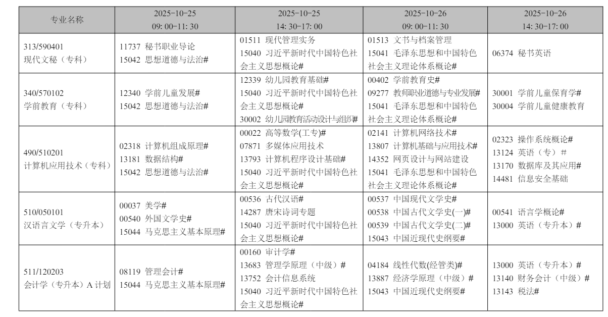 2025年10月遼寧省自考考試安排
