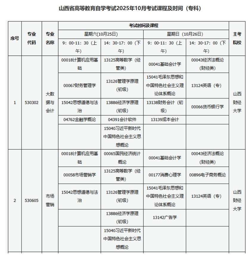 2025年10月山西省自考考試安排