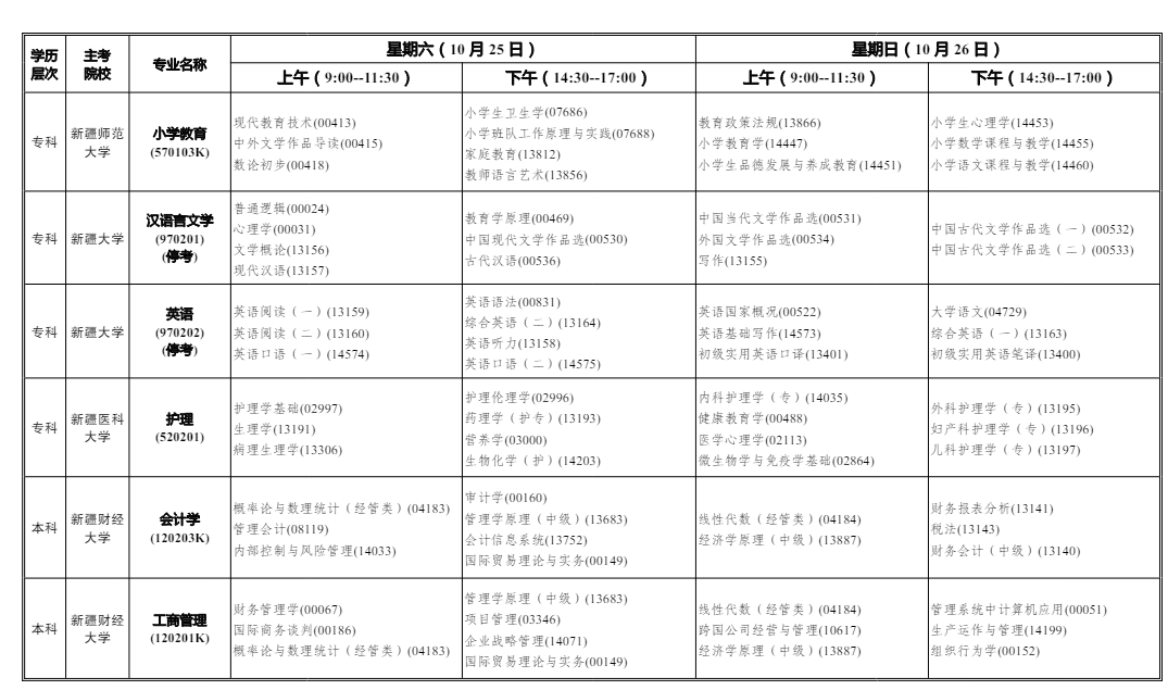 2025年10月新疆自考考試安排 2025年10月新疆自考考試安排