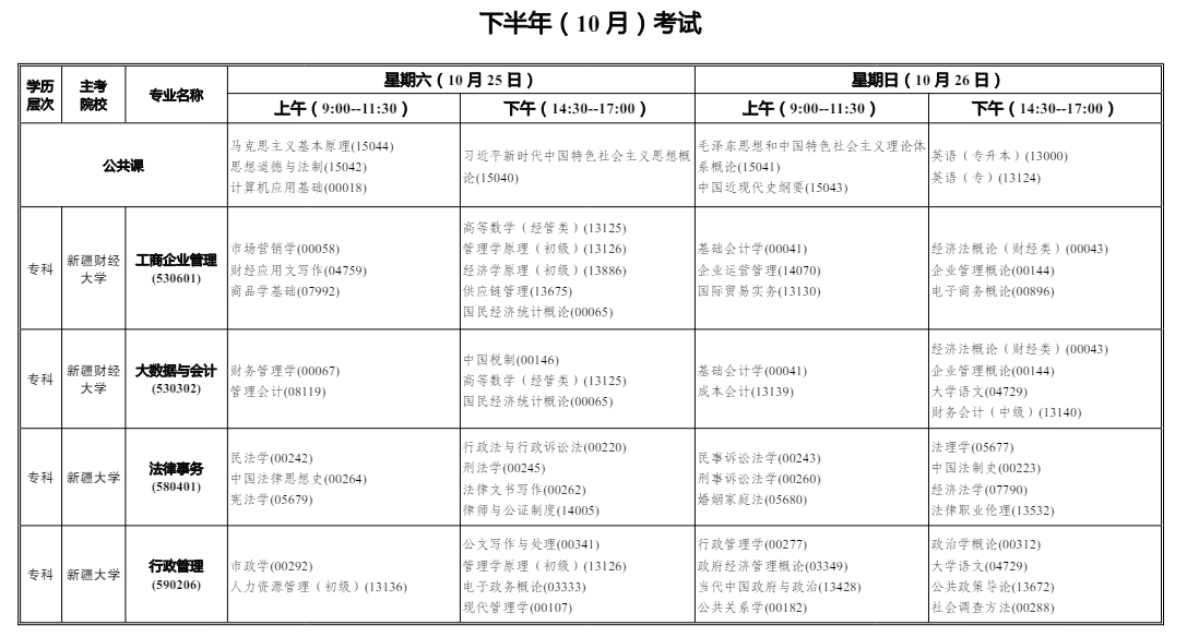 2025年10月新疆自考考試安排 2025年10月新疆自考考試安排