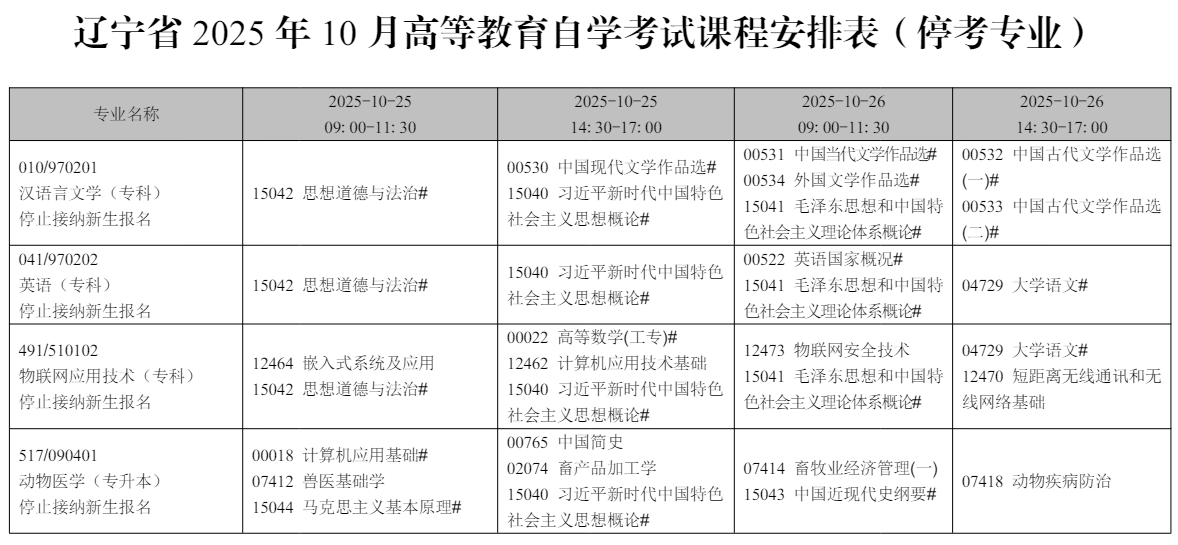 2025年10月遼寧省自考考試安排