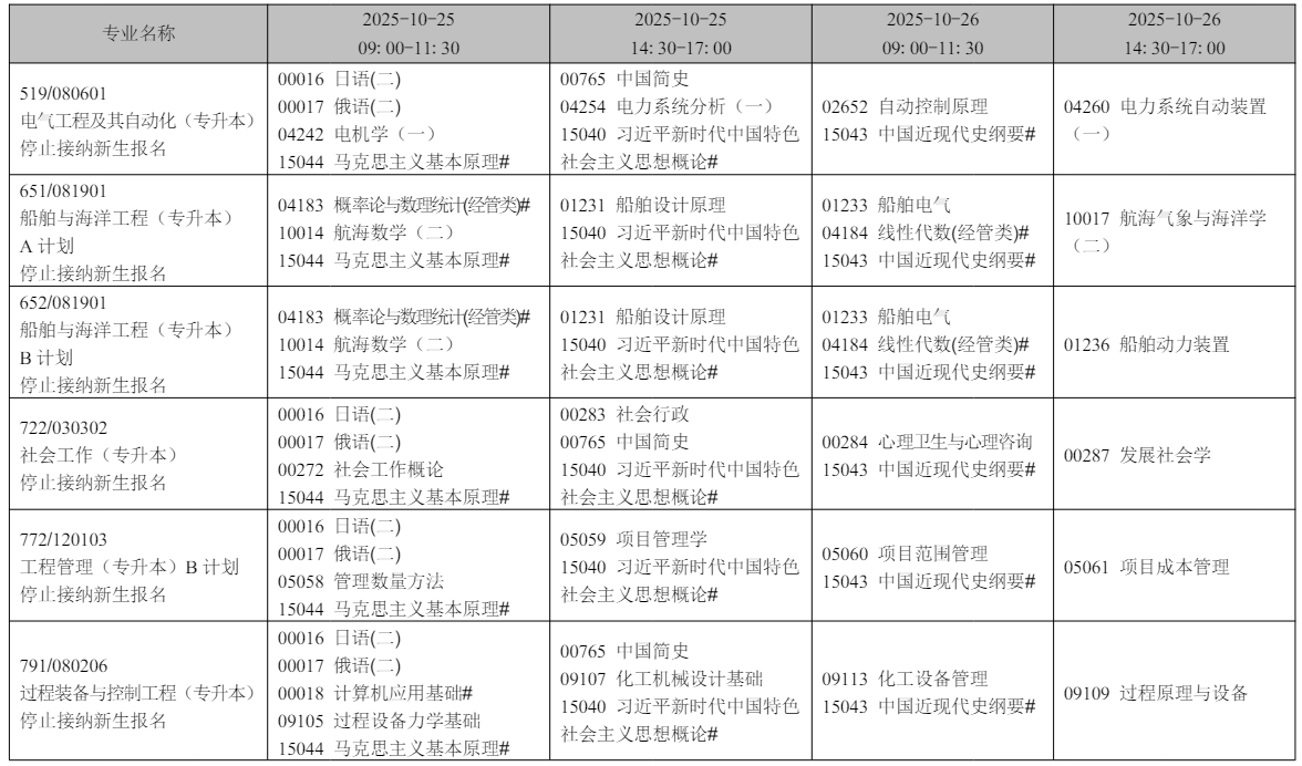 2025年10月遼寧省自考考試安排