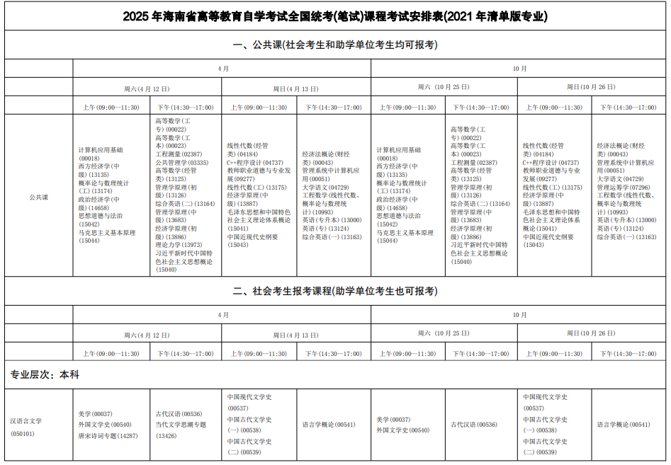 2025年4月海南省自學(xué)考試考試安排