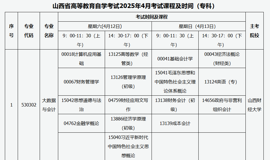 2025年4月山西省自學(xué)考試考試安排 