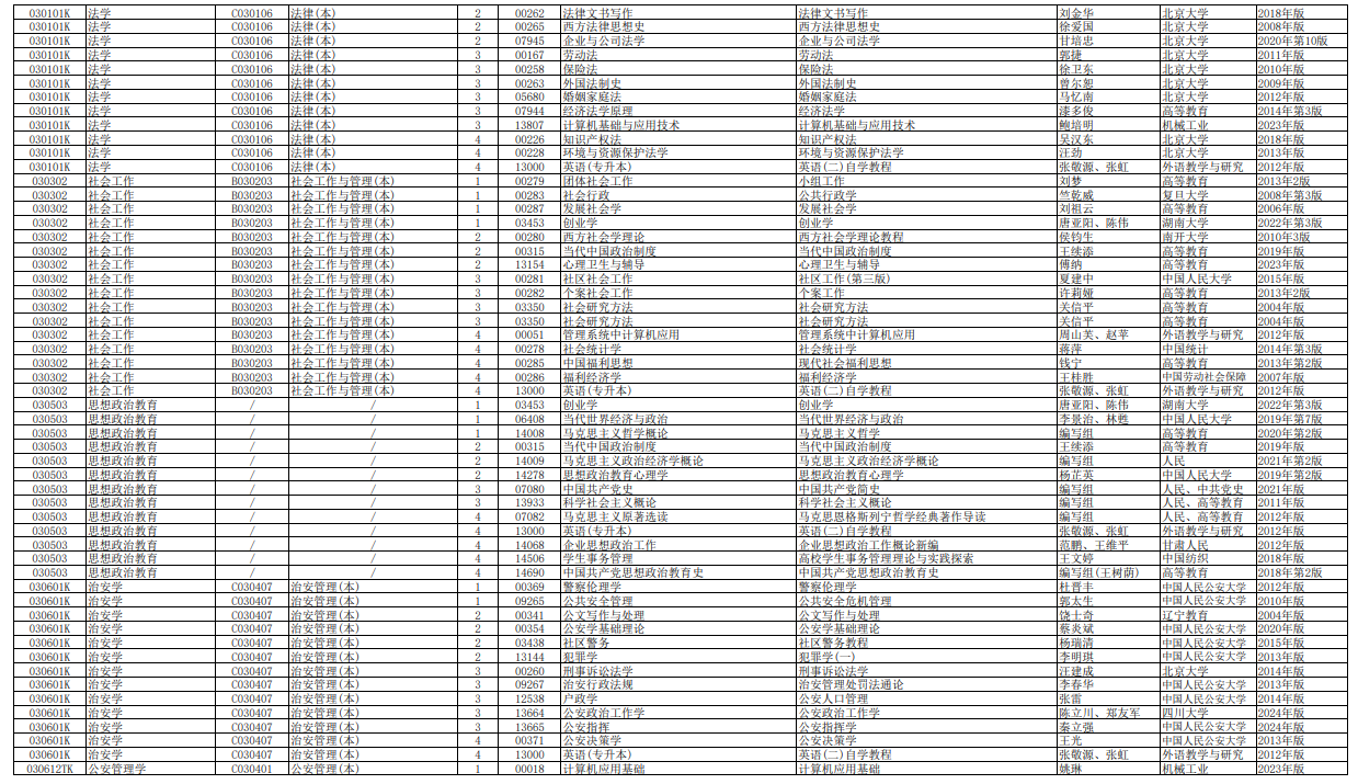 2025年10月湖南省岳陽市自考考試安排 2025年10月湖南省岳陽市自考考試安排