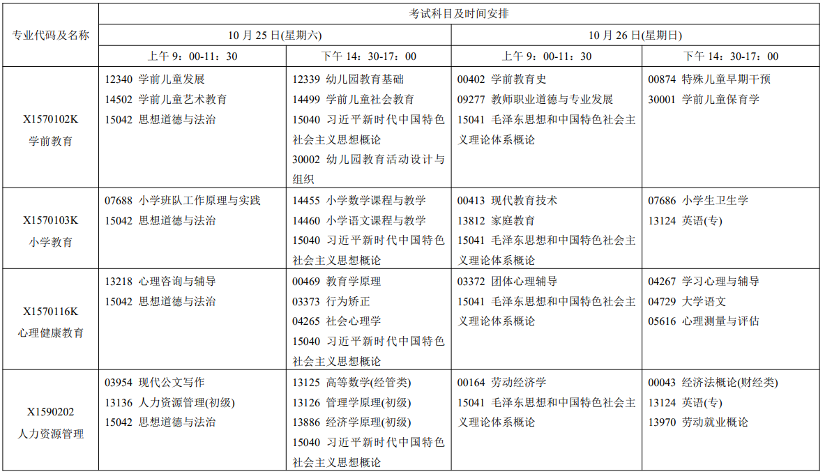 2025年10月江蘇省自學(xué)考試考試安排